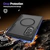 Product Photo 6
