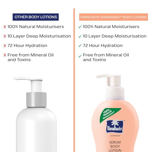 Image of Parachute Advansed Radiant Glow Body Lotion with Coconut Milk, Vitamin-C, Rosehip Oil, Niacinamide, 100% Natural Moisturizers, for All Skin Types, 13.5 fl oz, Pack of 2