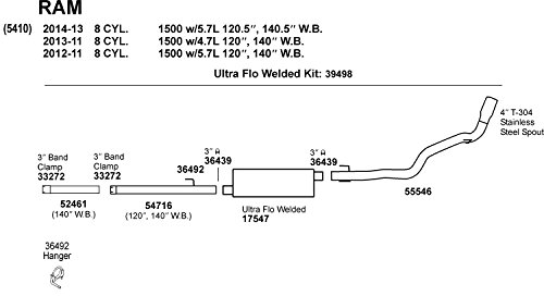 Image of Dynomax Ultra Flo 17547 Exhaust Muffler for Ram 1500