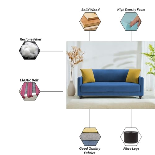 Image of Casaliving Dominic 2 Seater Sofa Set for Living Room (Blue Fabric) Premium Fabric Sofa