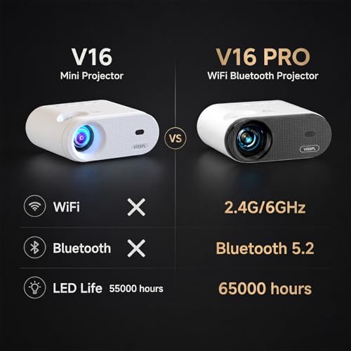 Image of Mini Projector with WiFi and Bluetooth, VISSPL FHD 1080P Projector, Portable Outdoor Projector with Tripod, Home Theater Movie Phone Projector Compatible with Android /iOS /Windows /TV Stick /HDMI /USB