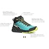 SCARPA Women's Rush Mid 2 GTX Waterproof Gore-Tex Boots for Hiking