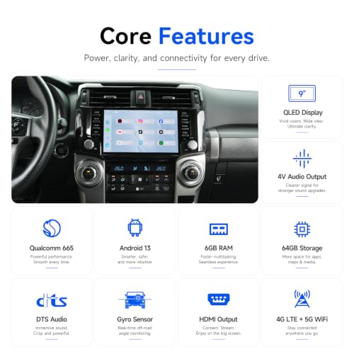 Dasaita Head Unit for Toyota 4Runner 2010-2024, Snapdragon 665 Car Stereo - image 7