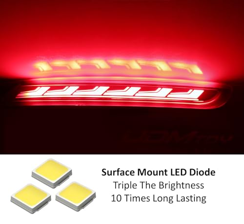 Lámparas LED de reflector trasero para Passat 2020-2022 miniatura 3