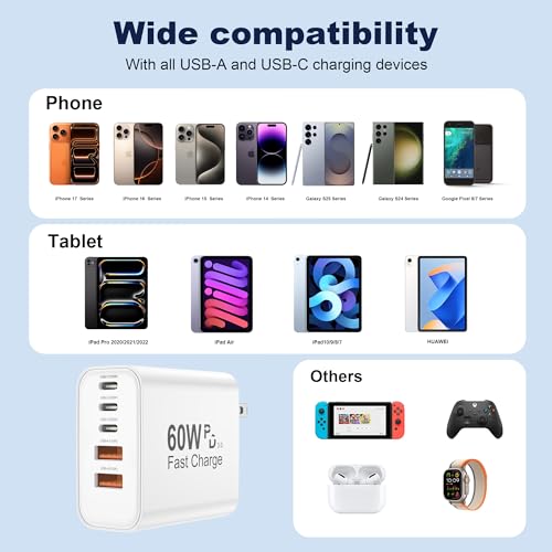 60W USB C Charger Block, Versatile iPhone Charger, White (1 Pack) - image 2