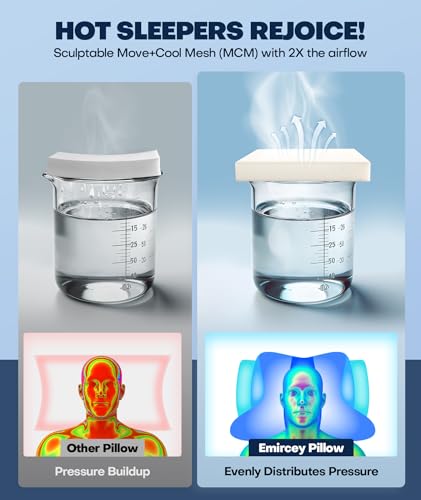 Sleep Doctor Approved Cervical Neck Pillow for Sleeping, Ergonomic Contour Side Sleeper Pillows for Adults, Cooling Orthopedic Pillow for Pain Relief Support, Memory Foam Pillows Back Stomach Sleepers