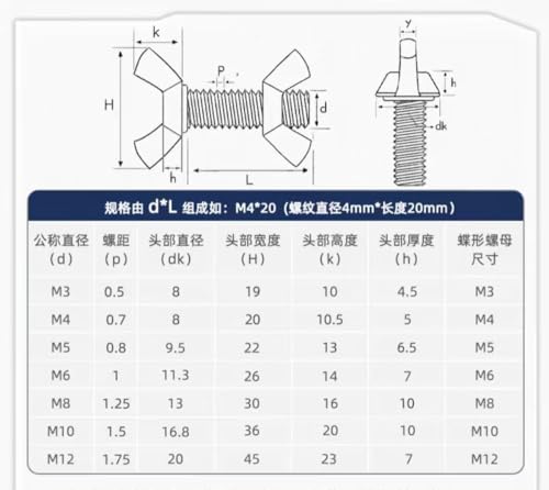 Morris Products 90588 Intersystem Bonding Connector, 2-Pack