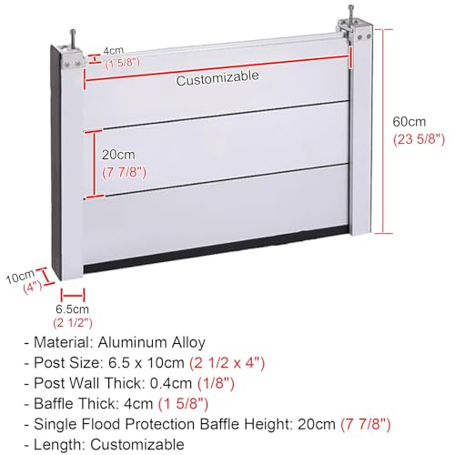 Barrière anti-inondation pour porte d'un mur mobile étanche - 8