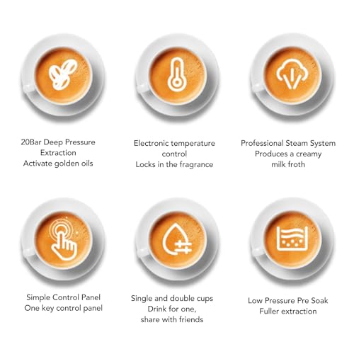 Asixxsix Espressomaschine 20 Bar, Professionelle Espressomaschine mit Milchaufschäumer, Dampfstab und Siebträgerstampfer, 1400 W, Intelligente Kaffeemaschine mit Temperaturregelung – Bild 5
