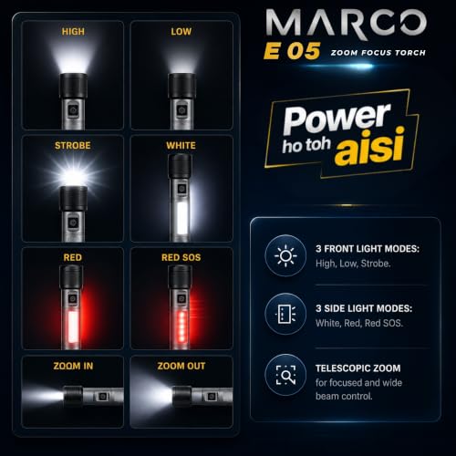 Image of Spicelite Marco E05 Rechargeable LED Torch Light High Power, 6W Long Range Flashlight with Zoom Focus, Type-C Fast Charging, Aluminium Body, IP20 Water Resistant, 6 Modes for Camping & Emergency
