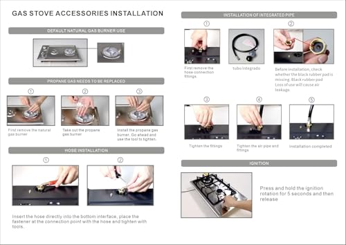 ANHANE 12 Inch 2-Burner Gas Stove: Portable Stainless Steel Propane Cooktop for RV, Apartments & Outdoor – Dual Fuel LPG/NG, Easy to Clean Built-in Gas Cooktop