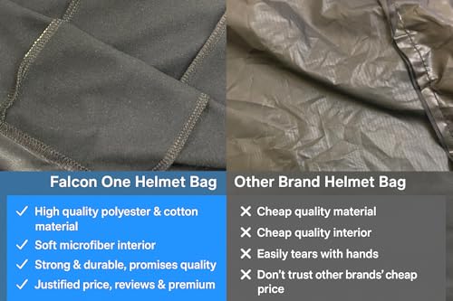 Image of Helmet Cover /Bag | Fits for All Helmets | (Polyester, Black)