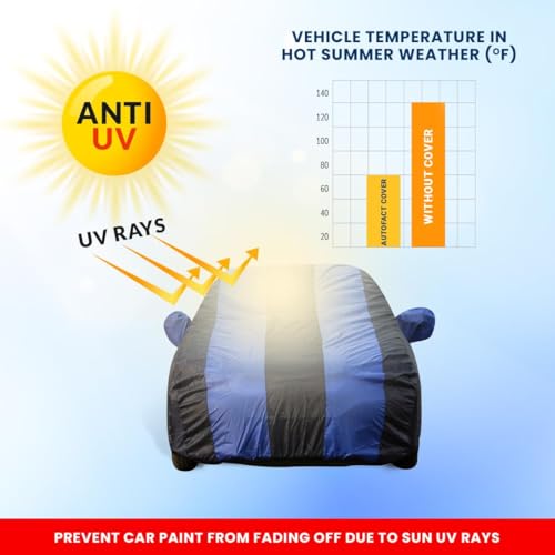 Image of Car Body Cover for MG Windsor | Triple-Stitched, Windproof with Buckle Belt, Elastic Hem, UV Protection, Scratchproof & Dustproof, Soft Feather-Like Fabric for All-Weather Protection (Royal Blue)