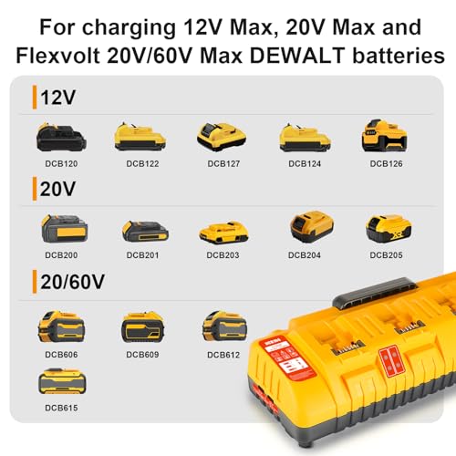 Bslite Substituição DCB104 para carregador de bateria Dewalt (Amarelo)
