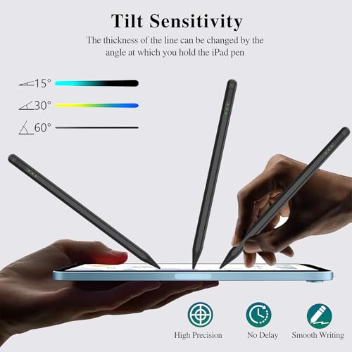 Stylus Pen for iPad11&10thGen,14Mins Faster Charge, with Pencil Holder,Palm Rejection, Tilt Sensitivity, for iPad Air11&13-inch(M3/M2), iPad Pro 11&13-inch (M4),iPad 6-11th,iPad Pro 11/12.9 inch