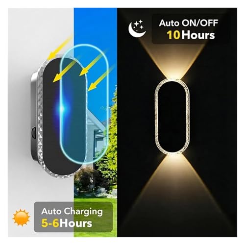 Luces de cerca solares para iluminar zonas oscuras de paredes exteriores 5