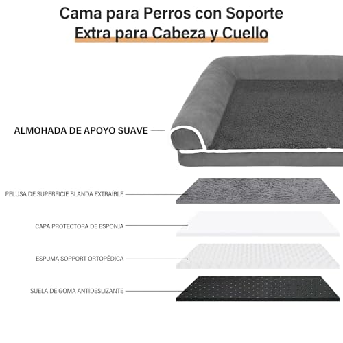 Review de Camas para perros soriana - solo los mejores. 15 Imagen adicional