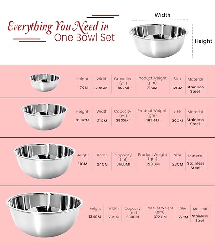 Image of Tromso Stainless Steel Mixing Bowl Set for Kitchen 600ml 2500ml 3600ml 6300ml, Set of 4 Deep Steel Bowls, Mixing Bowl Stainless Steel, Large Steel Mixing Bowl for Baking, Kneading, Serving, Silver