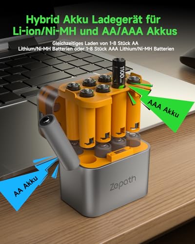 Li-ion/NI-MH Hybrid Ladegerät mit 16xAAA Wiederaufladbare NI-MH Akkus, 1100mAh Hohe Kapazität 1.2V AAA Batterien, 8 Ladegerät für AA/AAA Akkus, Integrierter LED Charing Aufbewahrungsbox