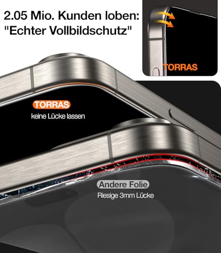Panzerglas für iPhone 14 Pro von Torras Unzerbrechlicher Schutz