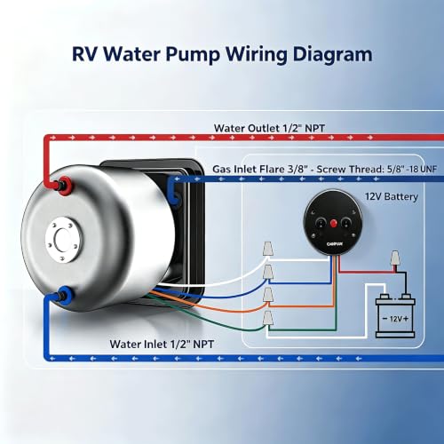 Image of CAMPLUX 6 Gallon RV Water Heater, Gas /Electric /Hybrid, 12,000 BTU, 1440W, Porcelain-Lined Tank with Anode Rod, DSI Ignition, Compatible with Suburban & Dometic, Black