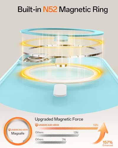 Image of UNBREAKcable Magnetic for iPhone 16 Case 6.1-Inch, Compatible with MagSafe, Full Camera Protection, Built-in Magnetic Ring, Drop Protection Shockproof Slim Phone Cover-Mint Green