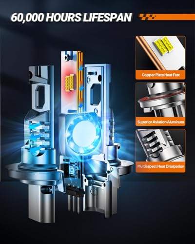 Image of SEALIGHT 9008 /H13 Fog Lamps 80,000LM for ATVs & Powersports, 2026 Version, 9xBrightness S7S Series Wireless H13 Fog Bulbs 1:1 Real Size 10 Years Lifespan- Pack of 2