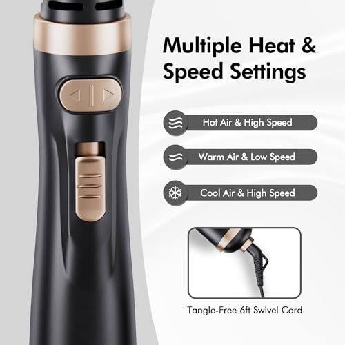 Beautimeter JF-HB003 ® 3-In-1 Hot Air Styler: Rotating Blow Dryer Brush With 2-Inch And 1.5-Inch Brushes thumb #3