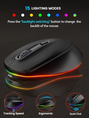Sablute Wireless Keyboard And Mouse Backlit thumb #5