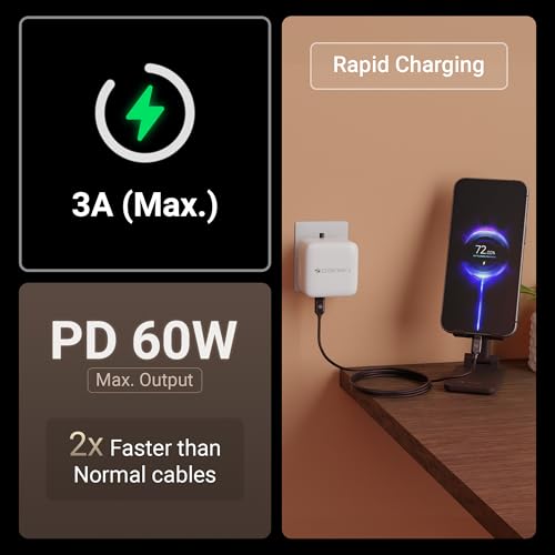 Image of Zebronics Type C - Type C Braided Cable, 60 Watts, Upto 480Mbps Data Sync, Fast Charging, 1 M, Compatible with iPhone 15 & 16 Series, iPad, MacBook, Samsung, Android (Wattz 60CC5, Black)