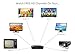 eXuby Digital Converter Box for TV - Digital Antenna - RF & RCA Cable - Complete Bundle to View and Record HD Channels (Instant or Scheduled Recording, 1080P HDTV, HDMI Output & 7 Day Program Guide)