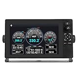 Para la plataforma del sistema operativo, admite CPU de cuatro núcleos de alto rendimiento de 1,8 GHz, DDR3 de 2 GB, FLASH de 1,6 G. Gran capacidad de almacenamiento de datos, puede almacenar 1.600.000 puntos de seguimiento, 100.000 puntos de ruta para datos de navegación, 150.000 puntos para trazar datos, 10 puntos MOB y ​​los 20 registros de navegación históricos más recientes.