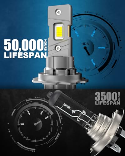 BEAMFLY H7 LED 110W 36000LM headlight bulb, 30-Chip CSP 700% 6500K Cool White H7 High Beam Low Beam Bulb, Mini 1:1 Design for Cars and Motorcycles, Plug and Play, IP68 Waterproof, Pack of 2 - Image 7