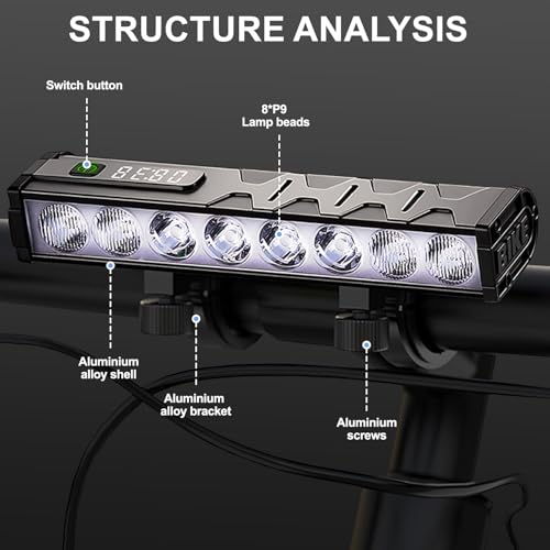 SIUYIU 3500 Lumen Bike Lights, USB-C Rechargeable Bicycle Light, Super Bright Bike Lights for Night Riding, IP65 Waterproof Bicycle Headlight, for Commuters Adults and Children by Siuyiu - Used condition - Image 7