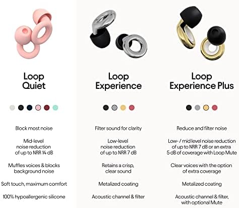 Loop Quiet - Ear Plugs for Sleep  Super Soft, Reusable Hearing Protection in Flexible Silicone for Noise Reduction & Flights - 8 Ear Tips in XS/S/M/L  27dB Noise Cancelling - Pink