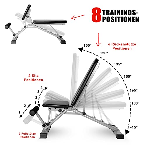 Transformer 3in1 Hantelbank – Intelligentes Umbausystem, vollwertiges Curpult für Bizepstraining und Rückentrainer für Hyperextensions, Beinhalterung für Bauchtraining, inkl. Trainingsposter, Trainingsplan und Ratgeber – Bild 5