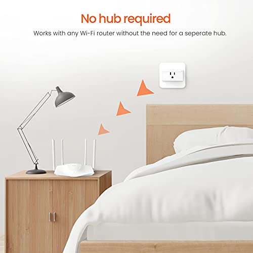 Tenda Beli Smart Plug Sp6（15A|1.8Kw)-Mini Smart Home Wifi Outlet | Works With Alexa Echo&Google Assisstant | Remote Control | Reliable Wifi Connection | Etl/Fcc Listed | No Hub Required,White,1-Pack #TOP7