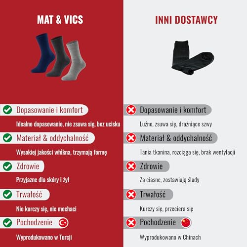 6 par męskich skarpet zimowych Mat & Vic oraz bawełniane Classic OEKO-TEX Standard 100 dla kobiet grube, ciepłe skarpety termiczne, wielokolorowe skarpety robocze - Warm Thermo Crew Work Socks