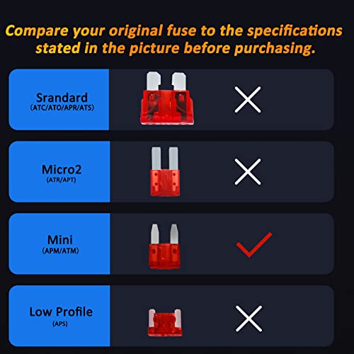 Roadandlord A05CF050MNCA Auto Car Mini Blade Fuses Assortment Kit thumb #5