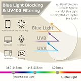 KANASTAL Okulary Fotochromowe Blokujące Światło Niebieskie Męskie Damskie Okulary Chroniące Przed Niebieskim Światłem Kobiet TV Przezroczysta Soczewka Blue Light Glasses Men Women Gaming Bursztyn