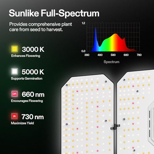 Image of VIVOSUN AeroLight Wing AW400SE, LED Grow Light 400W with Integrated Circulation Fan, App Compatible, Used with Growhub Controller E42A /E25 to Achieve More Functions for 4x4 /5x5 Grow Tent