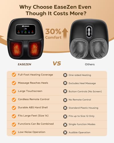 EaseZen Foot Massager with Heat & Remote – Great Deal - Image 4