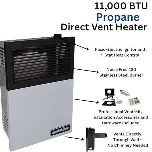 Image of Comfort Glow 11,000 BTU Direct Vent Liquid Propane Gas Wall Heater, Medium, Gray