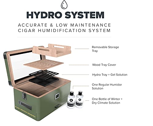 Case Elegance Military Glass Top Humidor With Thick Cedar, Easy Humidification System, Accurate Digital Hygrometer - Green #TOP4