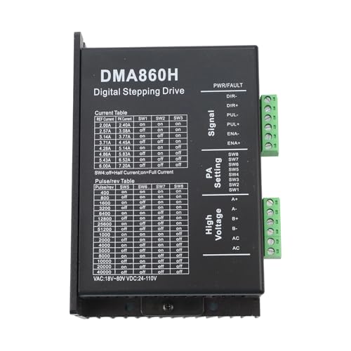 Contrôleur DMA860H de précision à technologie numérique 32 bits