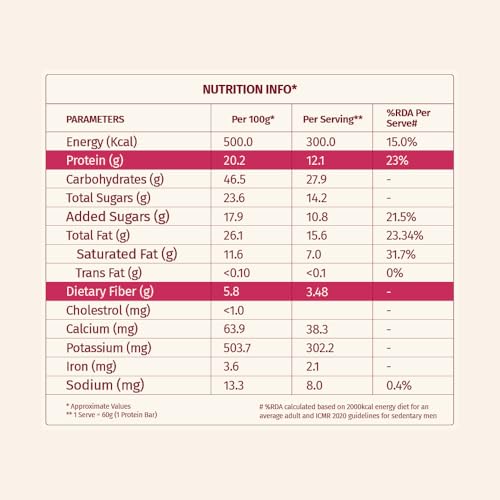 Image of The Good Kind Peanut Chocolate Protein Bar (Pack of 5), 60gm(each), Plant Based Protein Peanuts, Naturally Sweetened with Dates, Cranberries, Perfect for Snacking, Gluten Free, Palm Oil free & Vegan