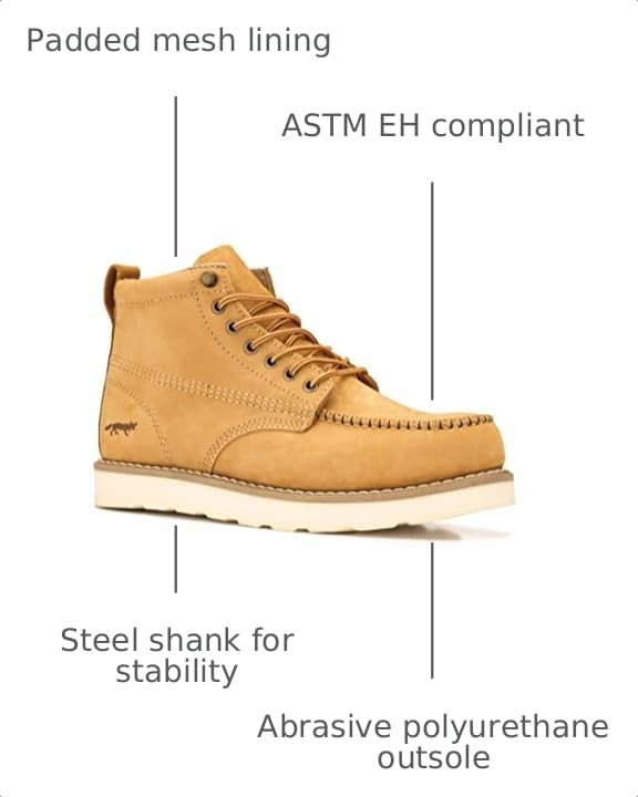 Image of Golden Fox Work Boots 6 inch Men's Moc Toe Wedge Comfortable Boot for Construction