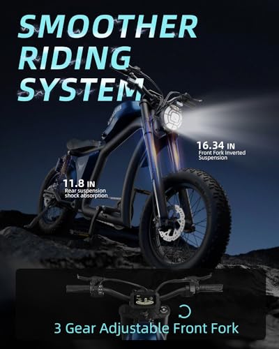BIGNIU BG-X Electric Bike for Adults 1500W Brushless Motor with 48V/31.5Ah Battery, 34+ MPH Up to 40 Miles Range 20" *5" Fat TireFront/Rear Turn Signal, Dual Suspension (Blue)