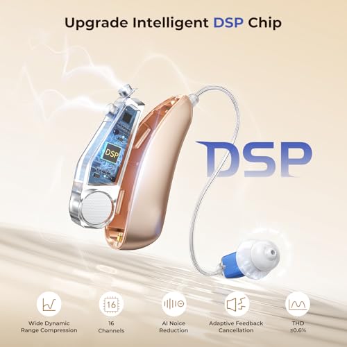 Image of Hearing Aids for Seniors, OTC Hearing Aids for People with Hearing Loss, 100Hrs Long Battery Life, Upgraded 16-Channel Chip for Superior Sound Quality, RIE Design for Comfortable Wearing