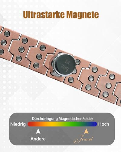 Jeracol Kupferarmband Herren, 3row Ultrastarke Magnete 99,99% massives kupfer armband männer verstellbare Größe und Schmuck-Geschenkbox